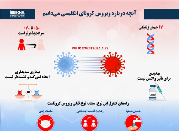 عکس نوشته فرهنگ کرونا