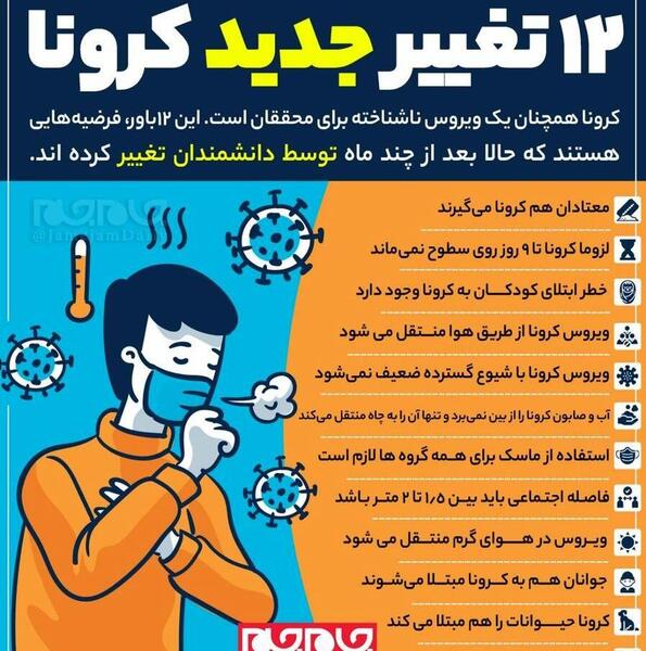 عکس نوشته فرهنگ کرونا