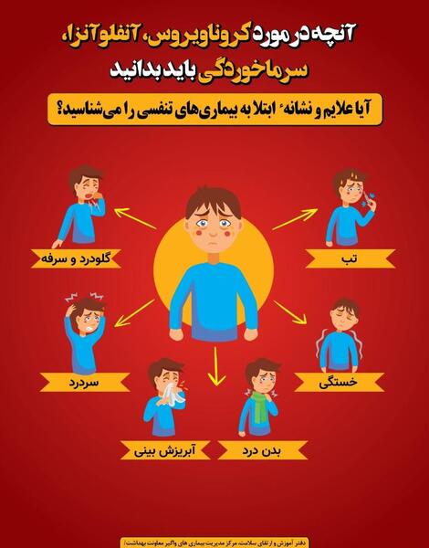 عکس نوشته پیشگیری از کرونا