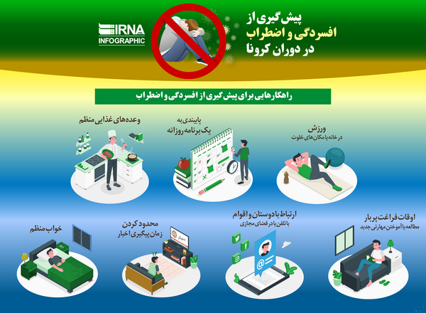 عکس نوشته پیشگیری از کرونا