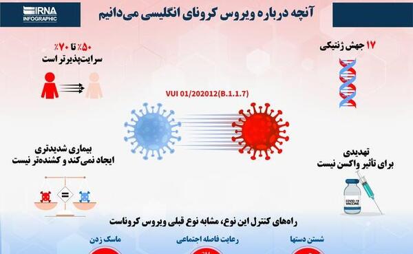 عکس نوشته درباره کرونا