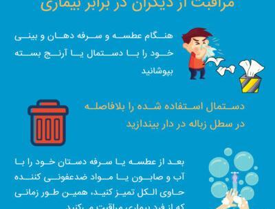 عکس نوشته روزای کرونایی