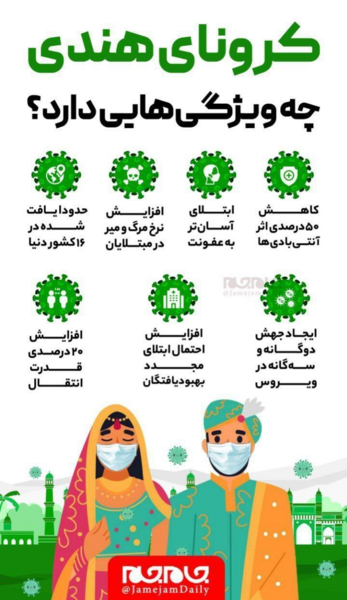 عکس نوشته کرونا لعنتی
