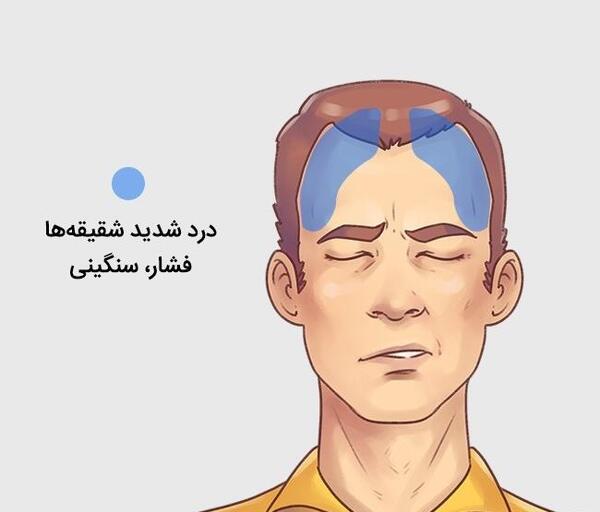 عکس نوشته کارتونی سردرد