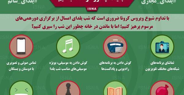 عکس نوشته کرونا و شب یلدا