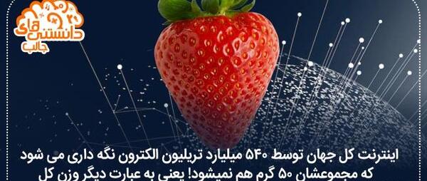 عکس نوشته های جالب و حیرت انگیز