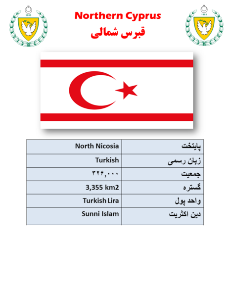 عکس پرچم قبرس جنوبی
