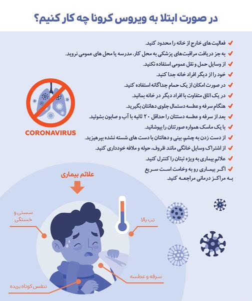عکس نوشته خستگی از کرونا