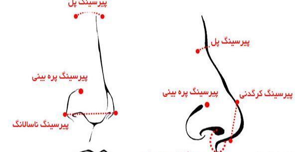 عکس کوک با پیرسینگ