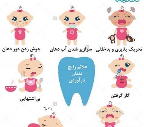 عکس نوشته اولین دندان نوزاد