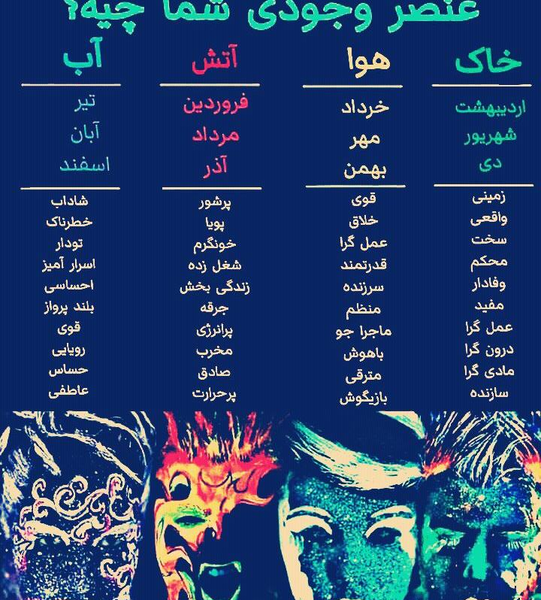عکس نوشته من آبانی ام