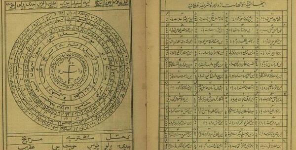 عکس کتاب طالع بینی