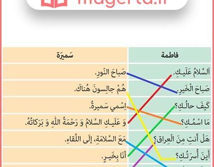 عکس صفحه عربی هشتم