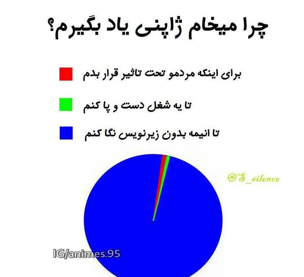 عکس نوشته های ژاپنی