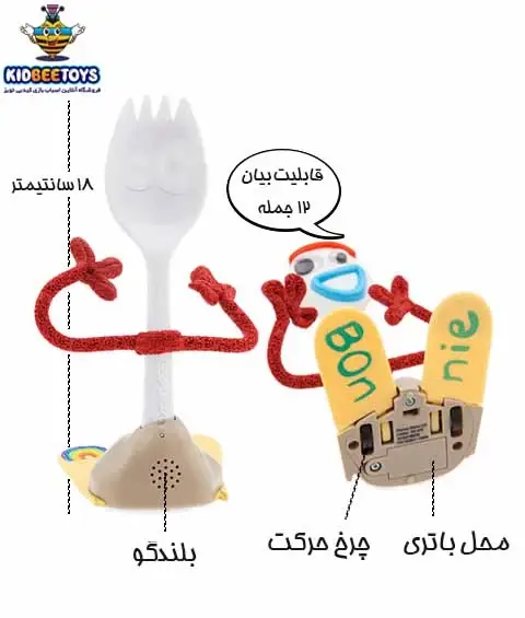عکس عروسک های توی توی