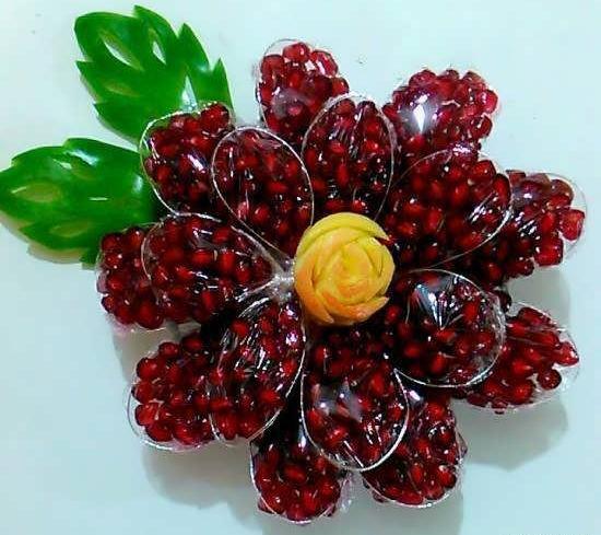 عکس ایده برای یلدا در مدرسه مجازی