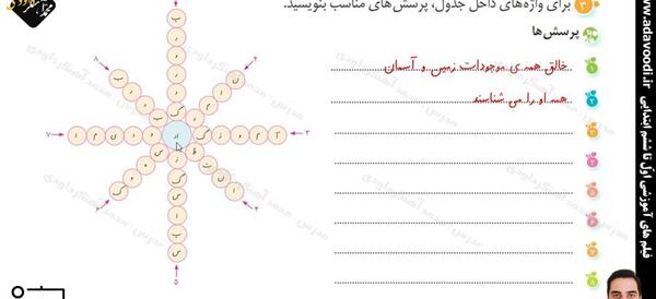 عکس صفحه نگارش پنجم