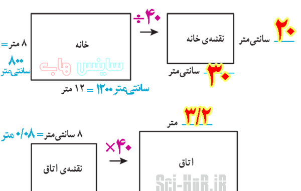 عکس صفحه های کتاب ریاضی ششم