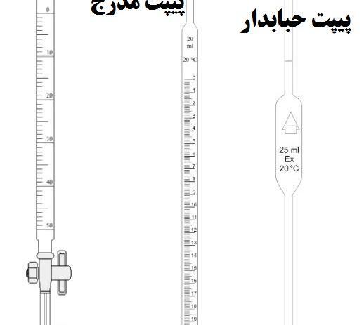 عکس پیپت ساده