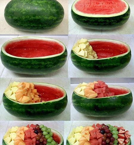 عکس ایده شب یلدا خوراکی