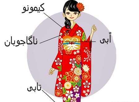عکس میمون ژاپنی