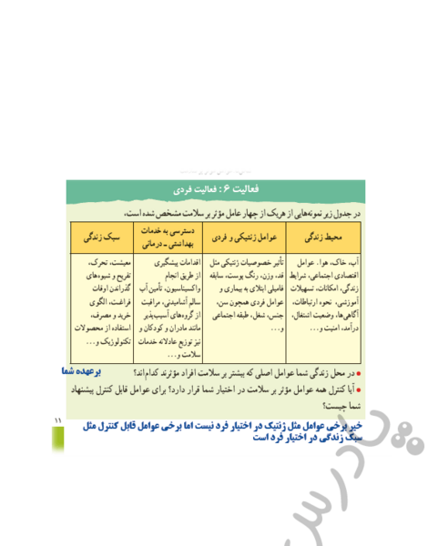 عکس کتاب سلامت و بهداشت دوازدهم
