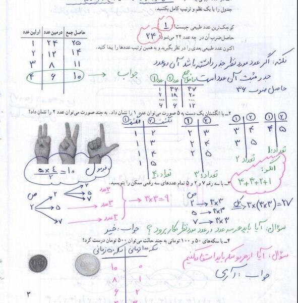 عکس صفحه ریاضی هفتم