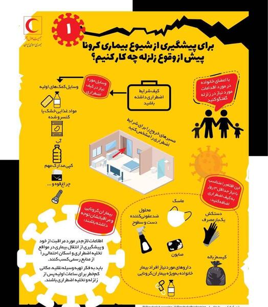 عکس در مورد وقوع زلزله