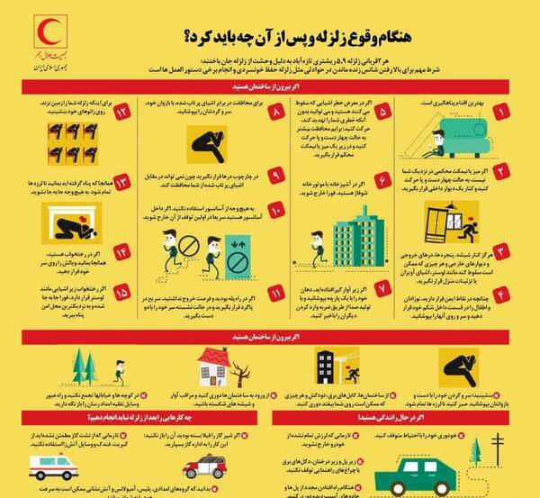 عکس در مورد وقوع زلزله