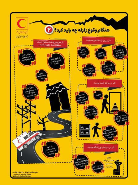 عکس در مورد وقوع زلزله