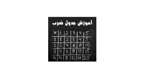 عکس جدول ضرب کامل با جواب