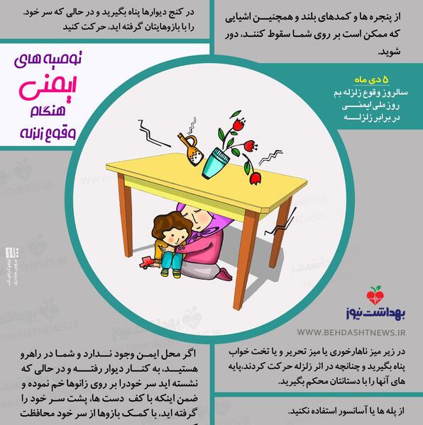 عکس در مورد ایمنی زلزله