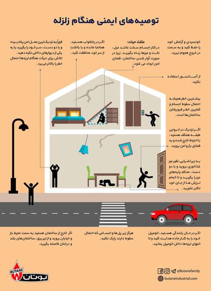 عکس در مورد ایمنی زلزله