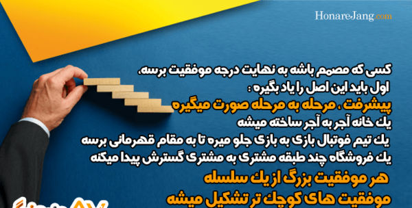 عکس جملات انگیزشی طولانی