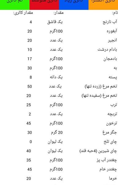 عکس جملات انگیزشی چای