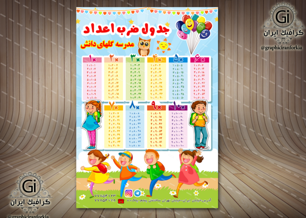 عکس جدول ضرب پنجم