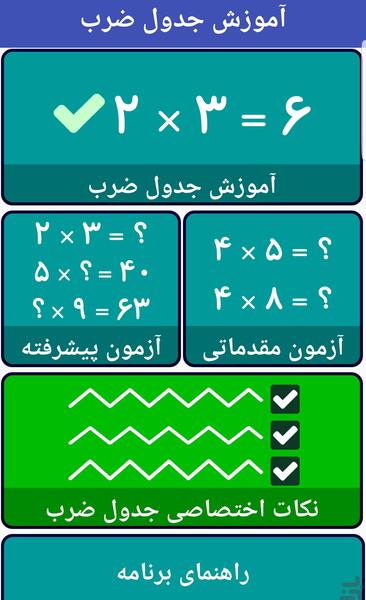 عکس جدول ضرب پنجم