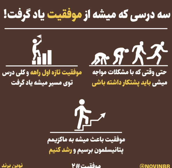 عکس جملات انگیزشی موفقیت درسی