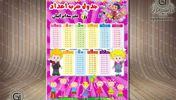 عکس جدول ضرب ایرانی
