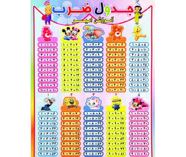 عکس جدول ضرب ایرانی