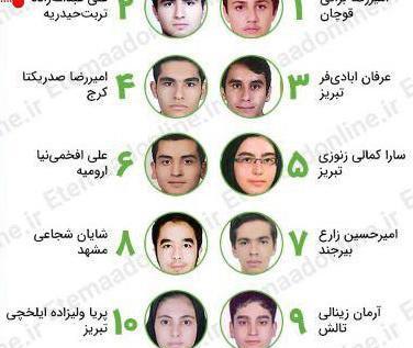 عکس جملات انگیزشی رستگار رحمانی