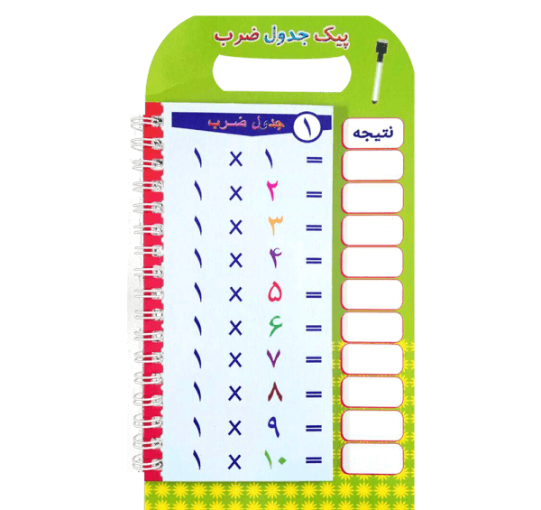 عکس جدول ضرب دختر کفشدوزکی