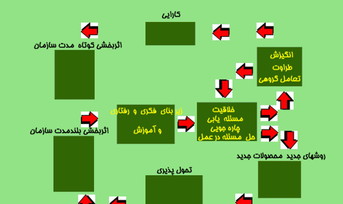عکس جملات انگیزشی ژاپنی
