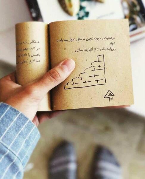 عکس جملات انگیزشی باور