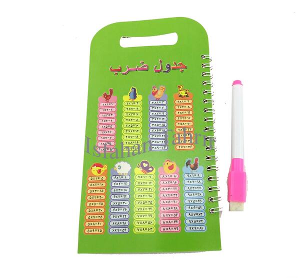 عکس جدول ضرب رنگی