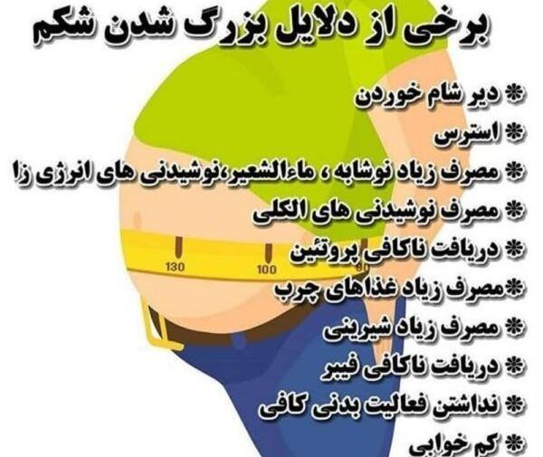 عکس جملات انگیزشی لاغری