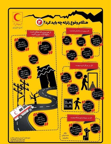 عکس در مورد نکات ایمنی زلزله