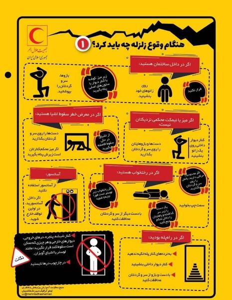 عکس در مورد نکات ایمنی زلزله