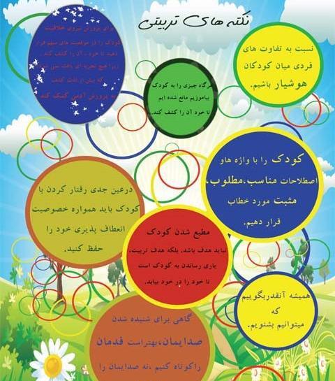 عکس جملات انگیزشی حفظ قرآن