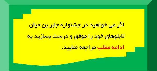 عکس جملات انگیزشی طرح جابر